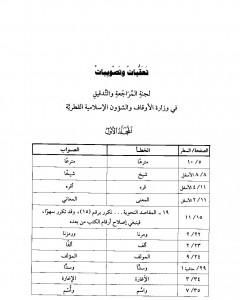 كتاب نخب الأفكار في تنقيح مباني الأخبار في شرح معاني الآثار - المجلد العشرون لـ بدر الدين العيني