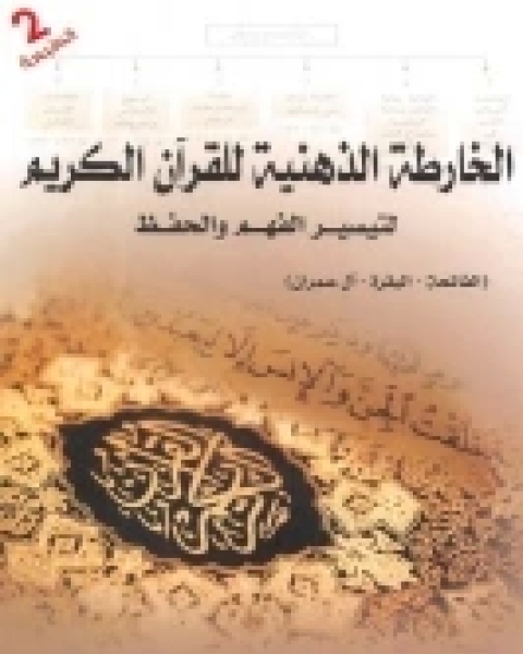 كتاب الخطاب السياسي في القرآن - السلطة والجماعة ومنظومة القيم لـ 