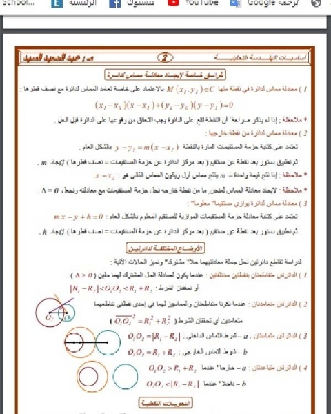 كتاب أساسيات الهندسة التحليلية لـ 