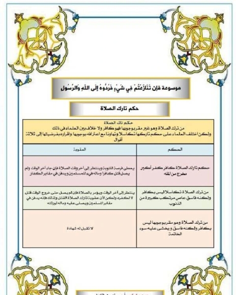 كتاب موسوعة َفإِن تَنَازَعْتُمْ فِي شَيْءٍ فَرُدُّوهُ إِلَى اللّهِ وَالرَّسُول تارك الصلاة لـ عبد الباسط بن يوسف الغريب