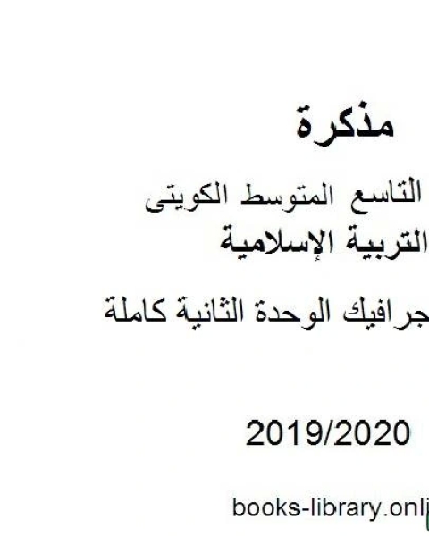 كتاب انفوجرافيك الوحدة الثانية كاملة 2019 2020 م في مادة التربية الإسلامية للصف التاسع للفصل الأول وفق المنهاج الكويتي الحديث لـ مدرس تربية اسلامية