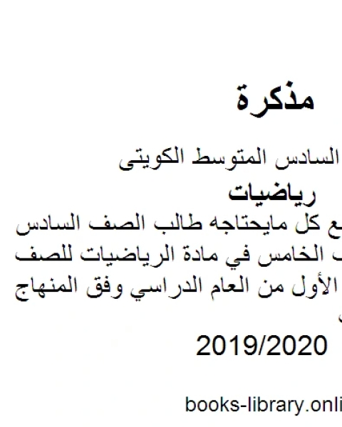 كتاب توزيع المنهج مع كل مايحتاجه طالب الصف السادس من كتاب الصف الخامس في مادة الرياضيات للصف السادس للفصل الأول من العام الدراسي وفق المنهاج الكويتي الحديث لـ مدرس رياضيات