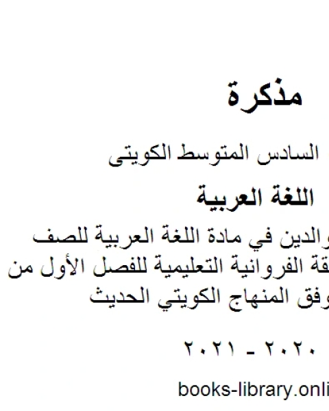 كتاب تقرير عن بر الوالدين في مادة اللغة العربية للصف السادس في منطقة الفروانية التعليمية للفصل الأول من العام الدراسي وفق المنهاج الكويتي الحديث لـ مدرس لغة عربية