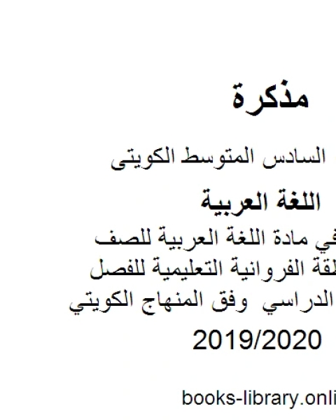 كتاب تقرير عن الأسرة في مادة اللغة العربية للصف السادس في منطقة الفروانية التعليمية للفصل الأول من العام الدراسي وفق المنهاج الكويتي الحديث لـ مدرس لغة عربية