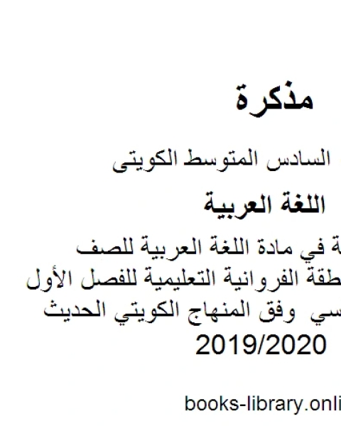 كتاب ترتيب الأنشطة في مادة اللغة العربية للصف السادس في منطقة الفروانية التعليمية للفصل الأول من العام الدراسي وفق المنهاج الكويتي الحديث لـ مدرس لغة عربية