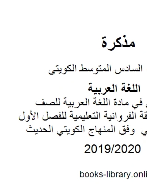 كتاب ملخص قواعد مهمة للنحو في مادة اللغة العربية للصف السادس في منطقة الفروانية التعليمية للفصل الأول من العام الدراسي وفق المنهاج الكويتي الحديث لـ مدرس لغة عربية