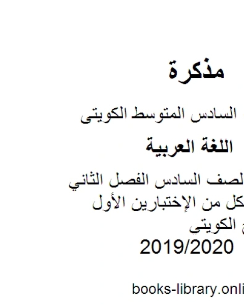 كتاب اللغة العربية الصف السادس الفصل الثاني مذكرة وتدريبات النحو بشكل منسق ورائع المنهج الكويتي لـ مدرس لغة عربية