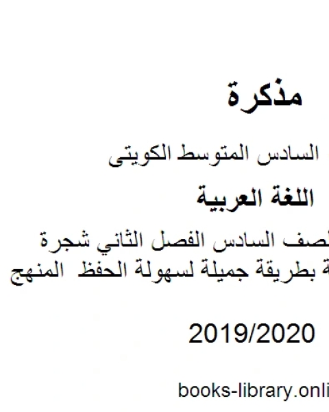 كتاب اللغة العربية الصف السادس الفصل الثاني إليكم شجرة الأفعال الناسخة بطريقة جميلة لسهولة الحفظ المنهج الكويتي لـ مدرس لغة عربية